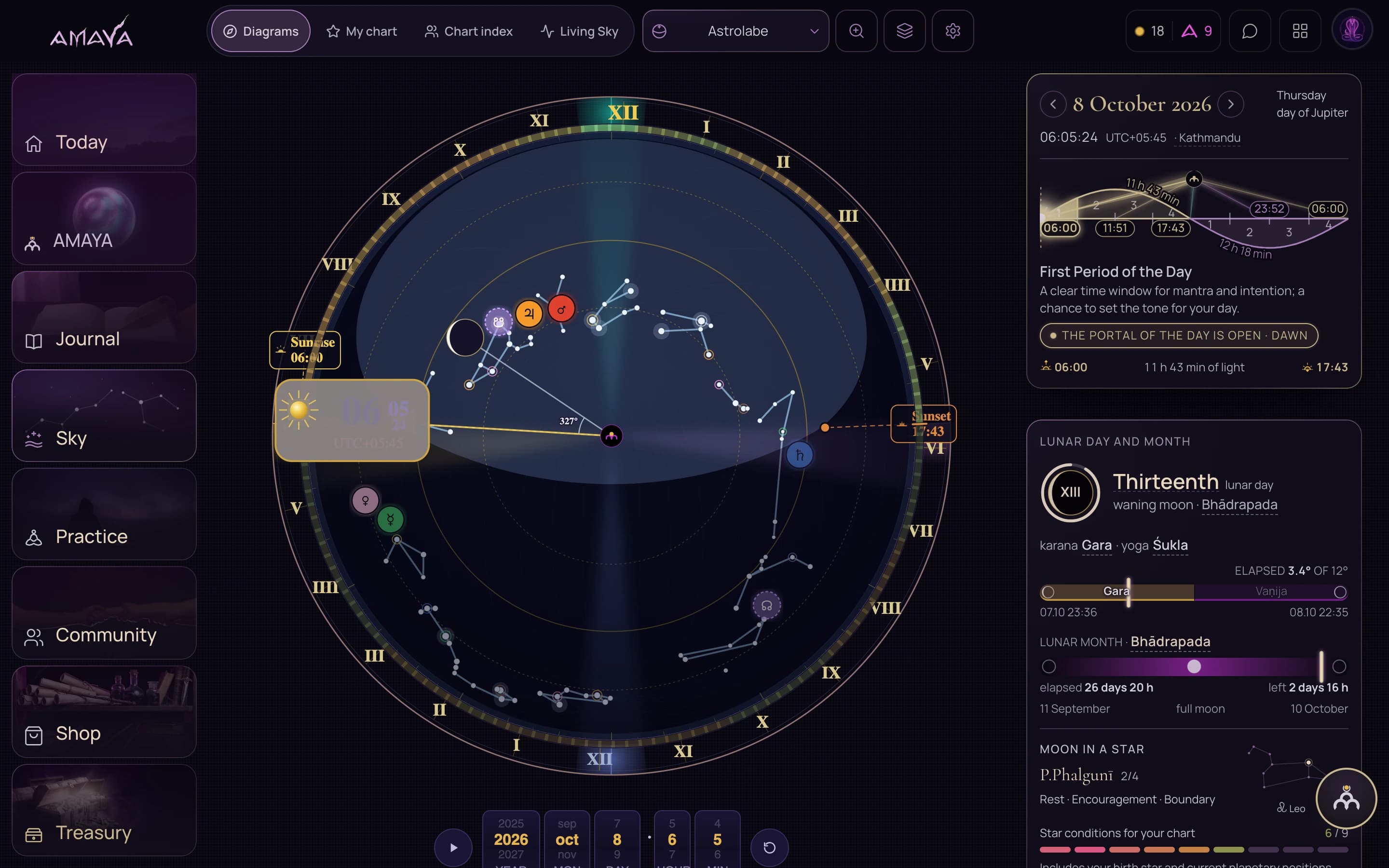Cielo en una pantalla grande - el mismo cálculo con una vista detallada, en inglés