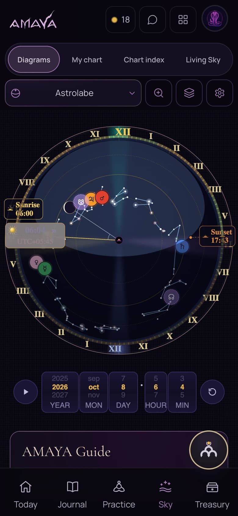 Sky - calculated positions